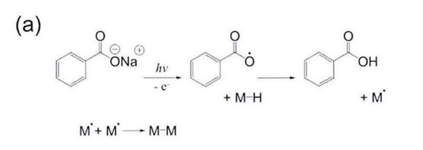 PVA的紫外交联反应